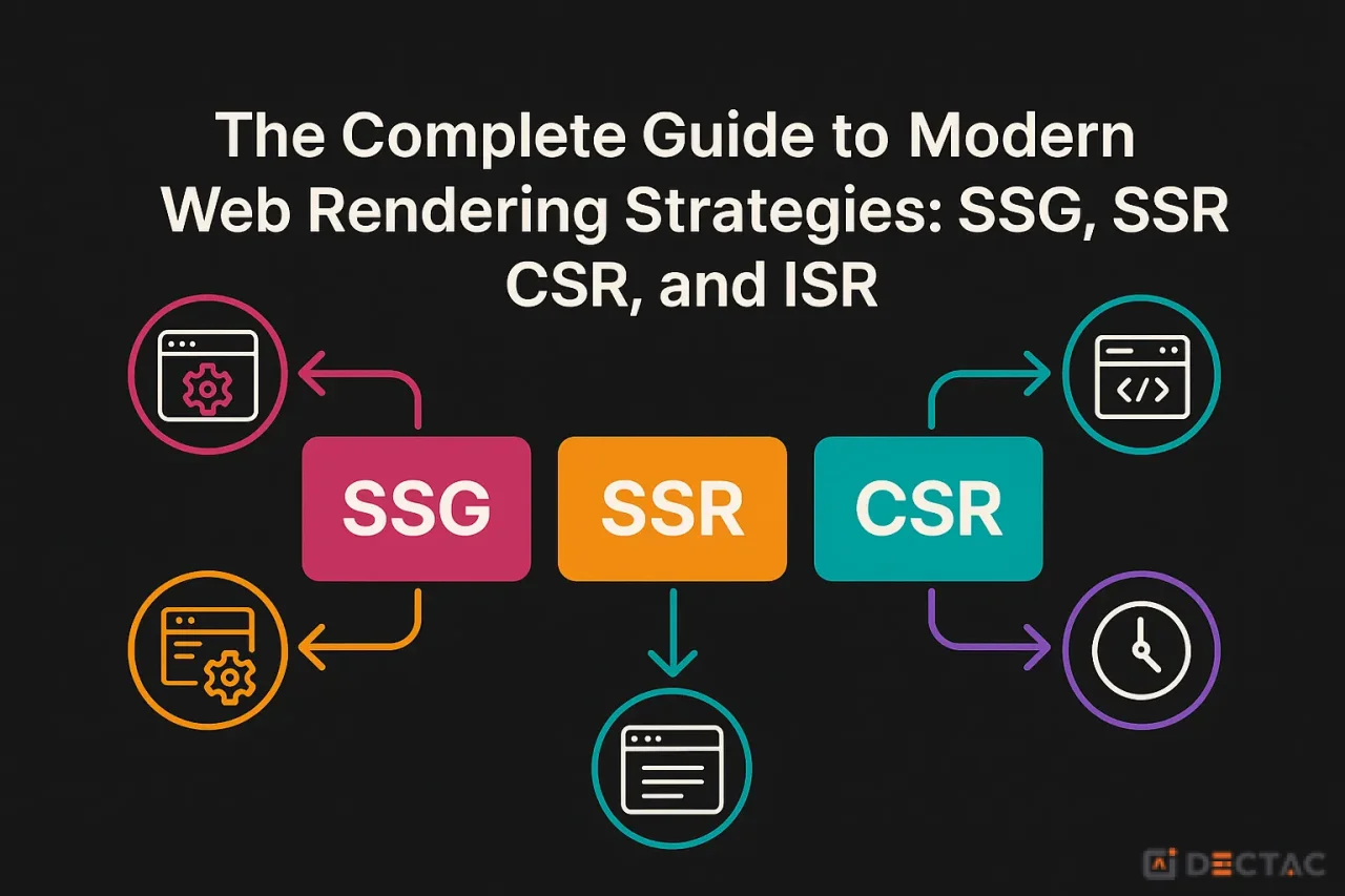 CSR vs SSR vs SSG: Understanding Web Rendering Strategies