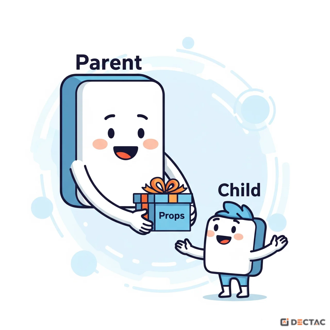 Finally Understand React State and Props: A Simple Coffee Shop Analogy