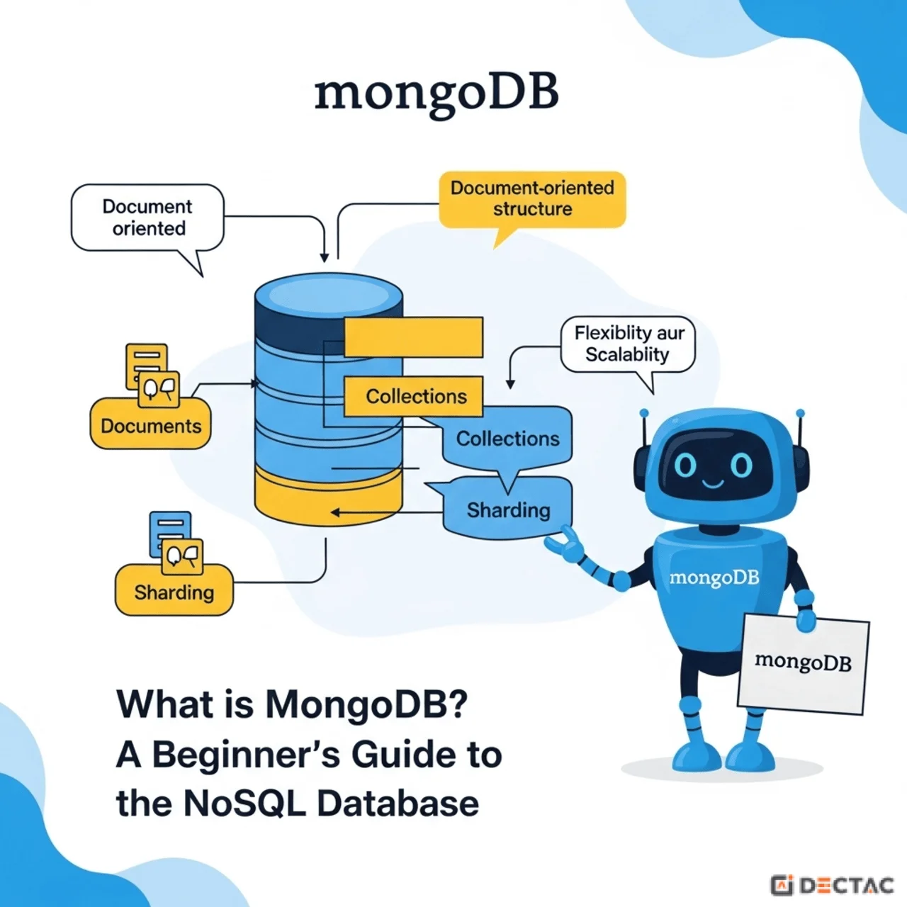 What is MongoDB? A Beginner's Guide to the NoSQL Database